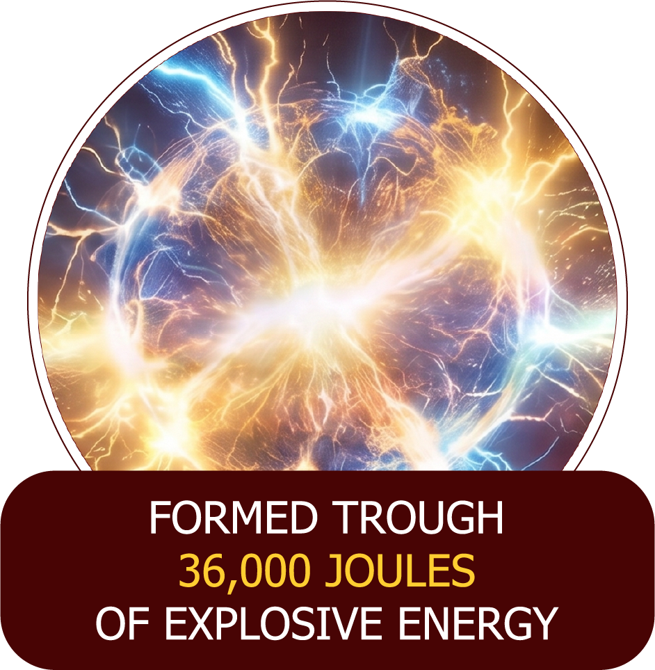 36,000 Joules of Explosive Energy